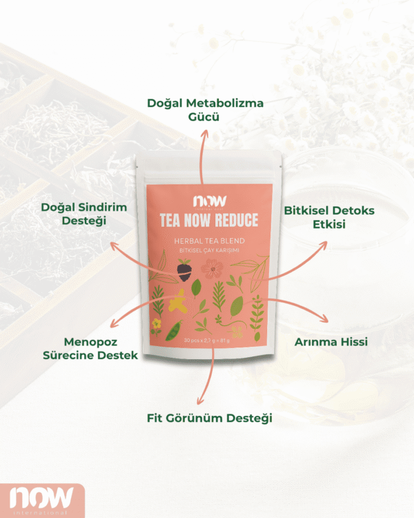 Tea Now Reduce Bitki Çayı – 30 Poşet - Görsel 3